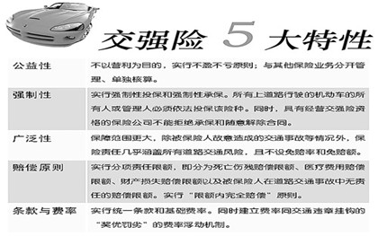 保险学计算题汇总 保险学计算题限额责任