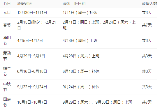 2018年国家法定节假日安排