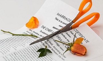 离婚需要什么手续？