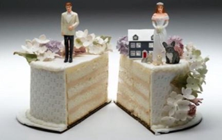 离婚需要什么手续
