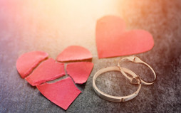 没有结婚证2022年协议离婚需要的材料