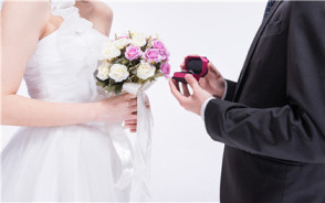 解除夫妻关系有哪些条件?怎么解除婚姻关系?