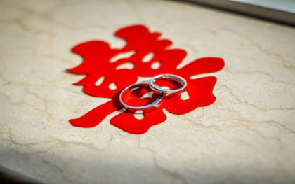 中国法定结婚年龄
